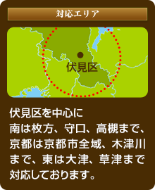 伏見区を中心に南は枚方、守口、高槻まで、京都は京都市全域、木津川まで、東は大津、草津まで対応しております。
